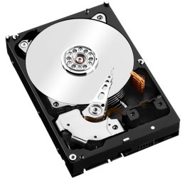 Harddisk offen
