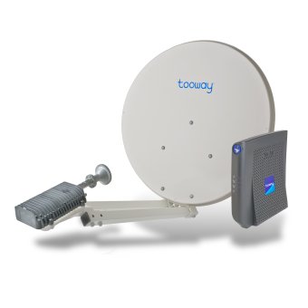 Tooway Satelliten Anlage